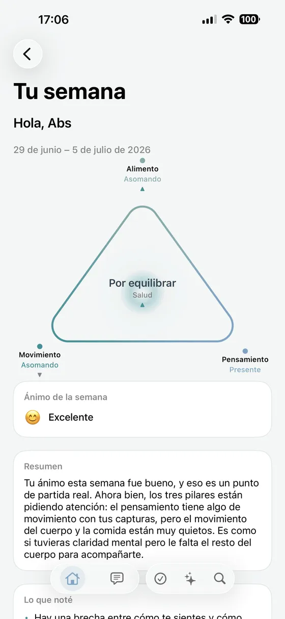Resumen semanal de bienestar Tu semana en Absia